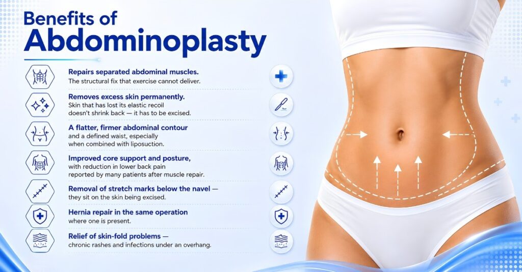 Mommy Makeover Surgery in Navi Mumbai