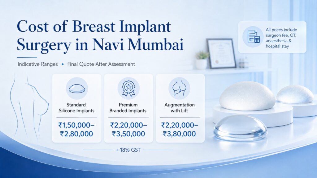 Breast Implant Surgery in Navi Mumbai