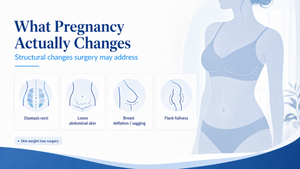 Mommy Makeover Surgery in Navi Mumbai