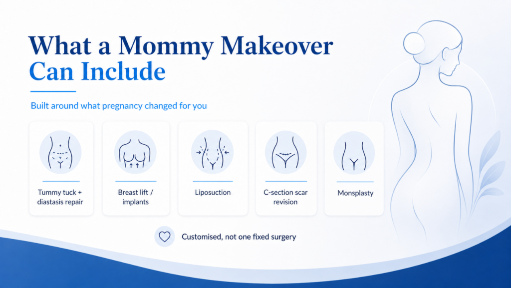 Mommy Makeover Surgery in Navi Mumbai